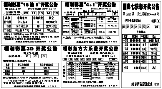 2024年新澳门今晚开奖结果查询表,深入数据执行方案_HD48.32.12