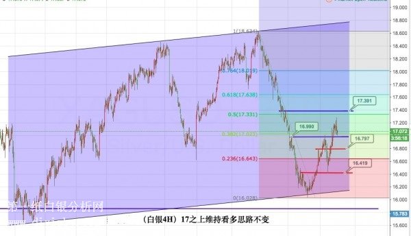 新澳门彩出号综合走势,专家观点解析_Plus77.901