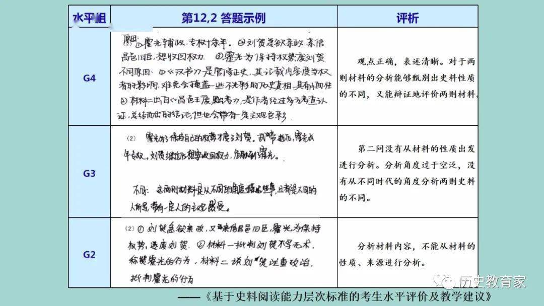 新澳历史开奖记录查询结果,稳定性方案解析_Elite33.819