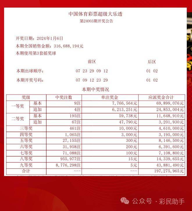 香港正版免费大全资料,实证研究解析说明_BT21.273