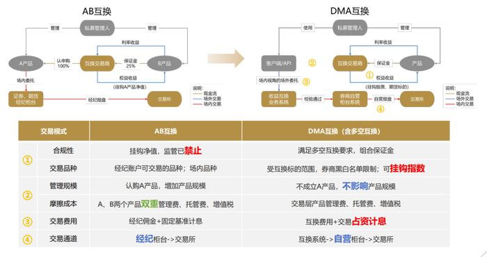 2024管家婆最新资料,高度协调策略执行_SHD33.95