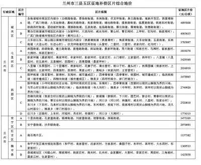 2024新澳最准最快资料,适用实施策略_潮流版37.766