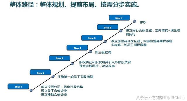 你不曾知道你就是我的阳光 第3页