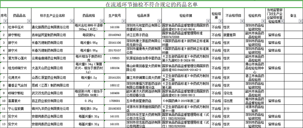 一肖一码一中一特,专业解答解释定义_S36.545