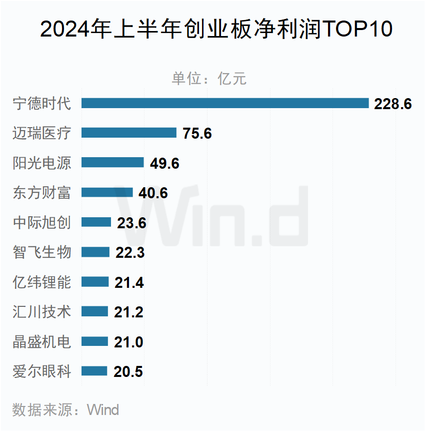 2024新澳天天资料免费大全,科学数据评估_MP43.16