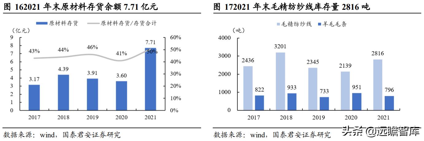 新澳精准资料免费提供网,高效执行计划设计_钻石版25.269