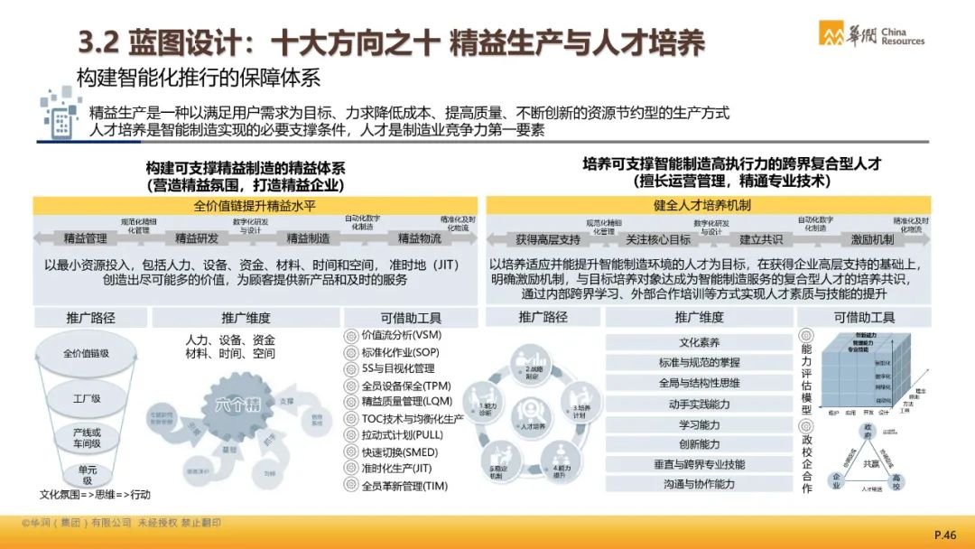 2024年管家婆的马资料,国产化作答解释落实_经典版14.113