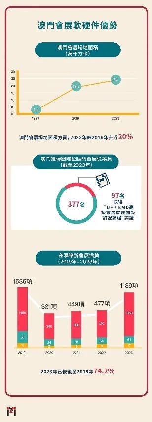 澳门最精准正最精准龙门蚕,决策资料解释落实_Essential98.244