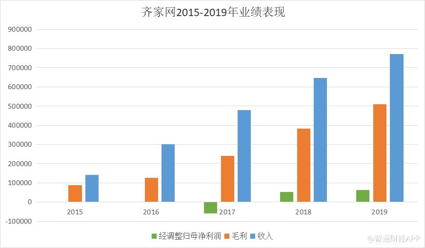 秋日私语 第3页