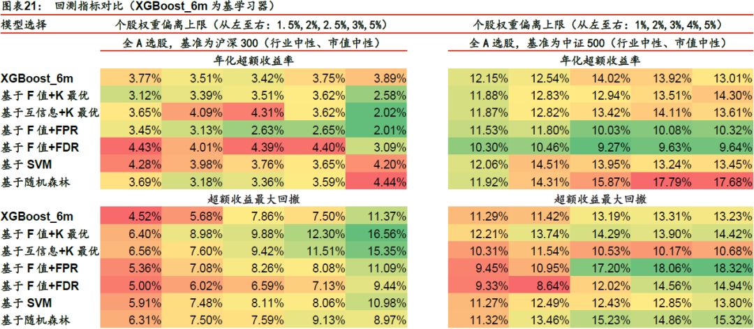 2023年澳门特马今晚开码,安全性策略解析_MR30.297