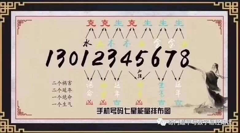 7777788888马会传真,统计评估解析说明_3DM41.40