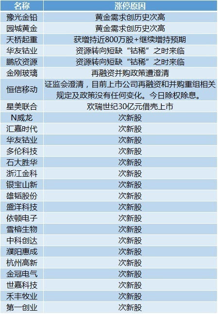 2024年12月4日 第76页