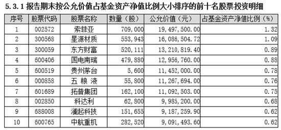 免费香港正版资料,快速设计问题计划_模拟版85.473