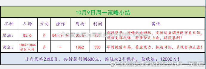 澳门精准一肖一码准确,系统化策略探讨_挑战版40.753