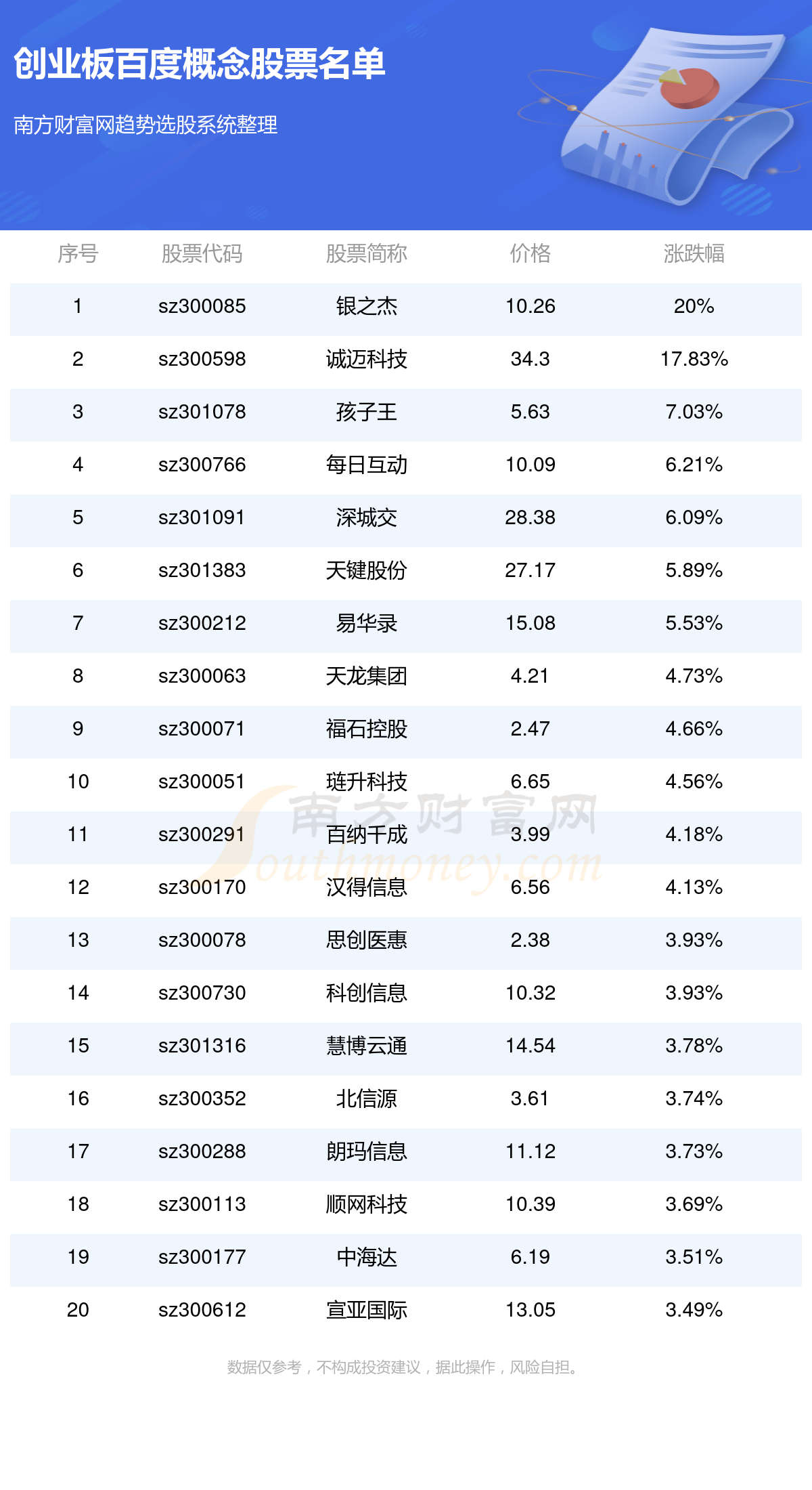 澳门六开奖最新开奖结果2024年,深入分析定义策略_冒险款10.350