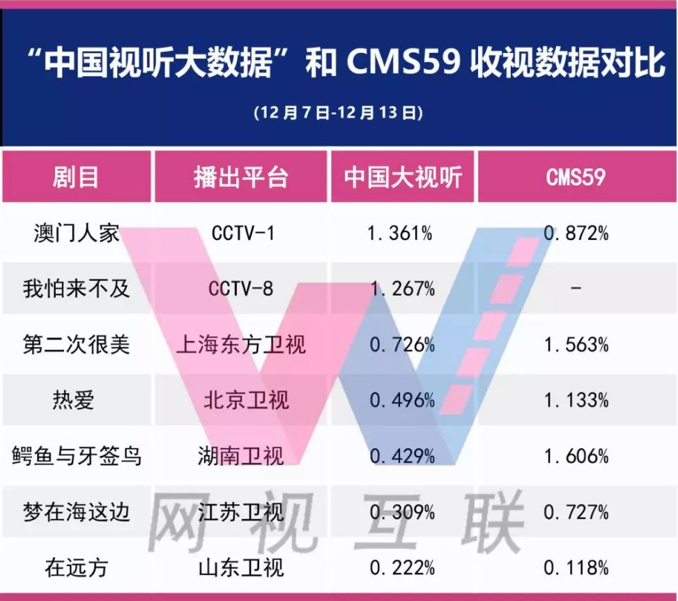 今晚澳门必中三中三0100,数据分析解释定义_Z74.978