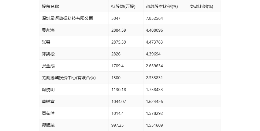 2024澳门开奖历史记录结果,适用计划解析方案_入门版88.659