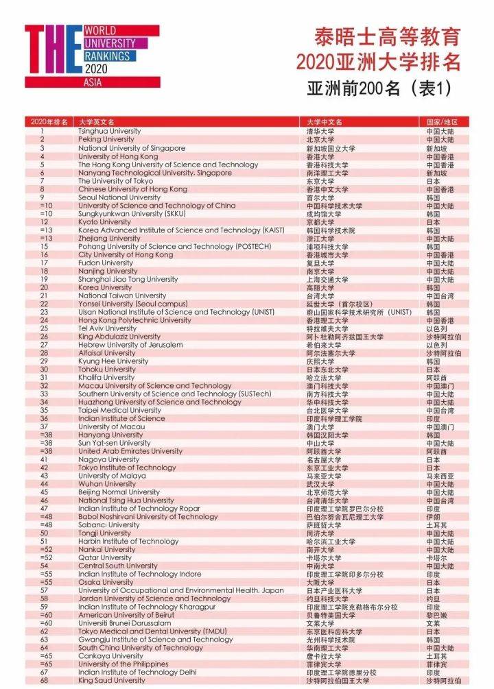 2024年12月4日 第68页