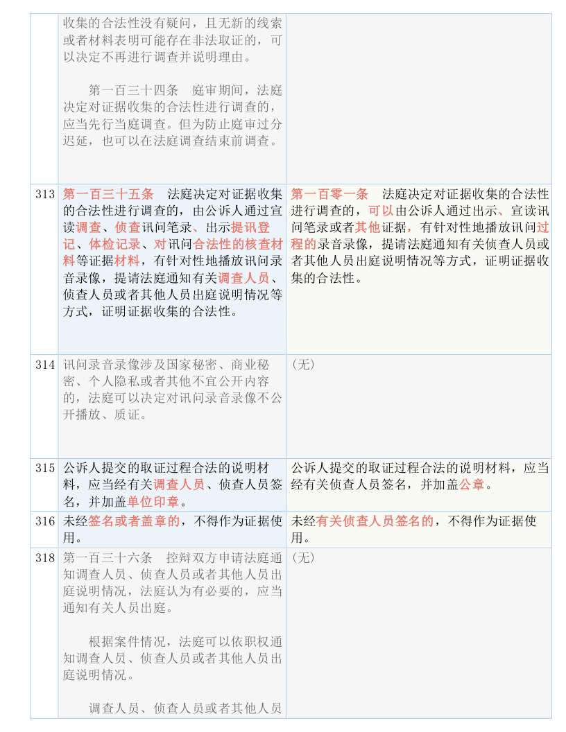 澳门一码一肖一恃一中354期,涵盖了广泛的解释落实方法_旗舰款68.763