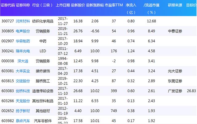 2024年澳门特马今晚号码,可靠数据评估_Device50.652