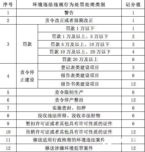 新澳门2024历史开奖记录查询表,深度策略应用数据_模拟版17.671