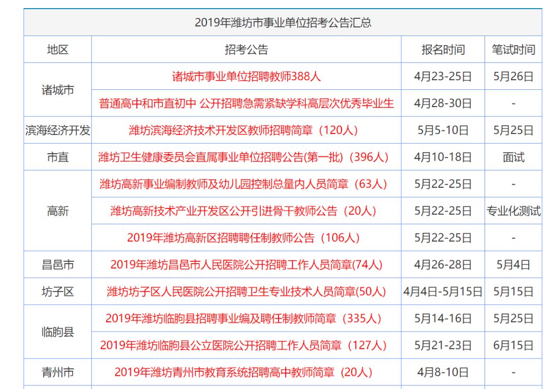 香港正版免费大全资料,连贯评估方法_10DM11.329