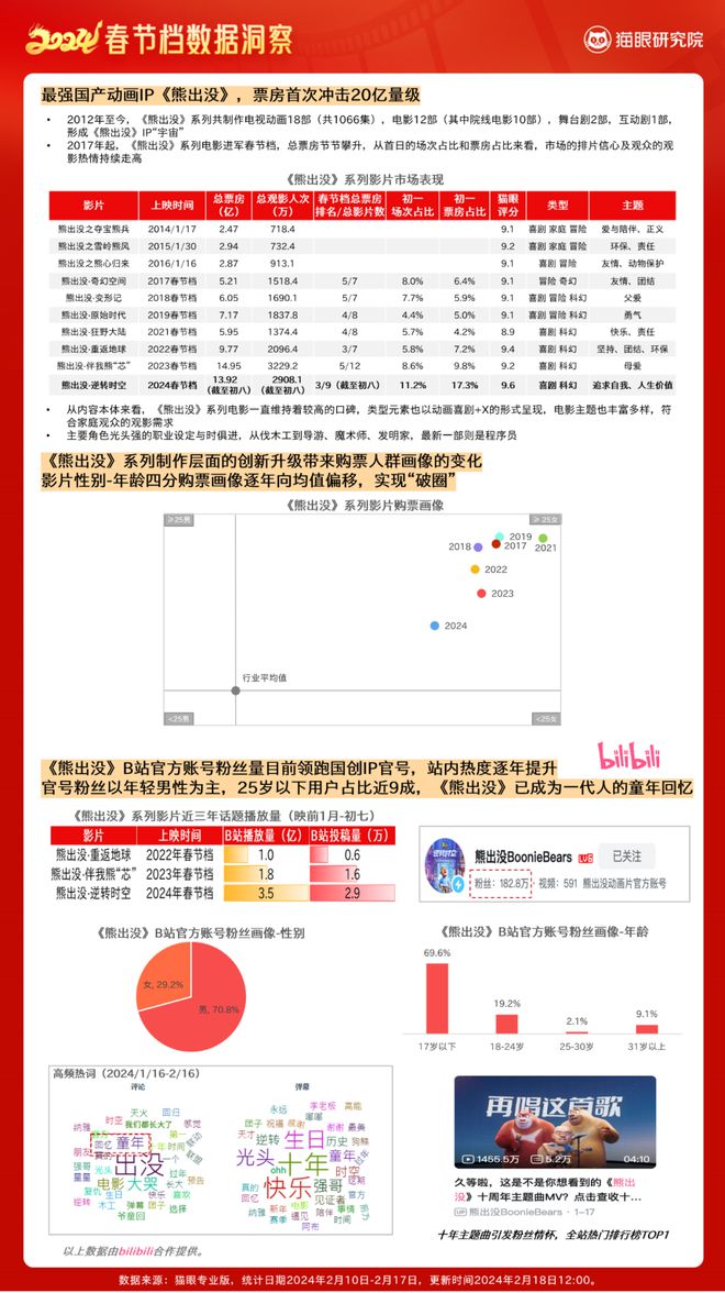 2024澳门开奖历史记录结果查询,全面实施分析数据_Pixel38.573