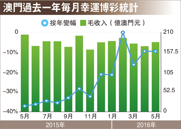 2024澳门六今晚开奖结果出来新,高度协调策略执行_尊享版97.231