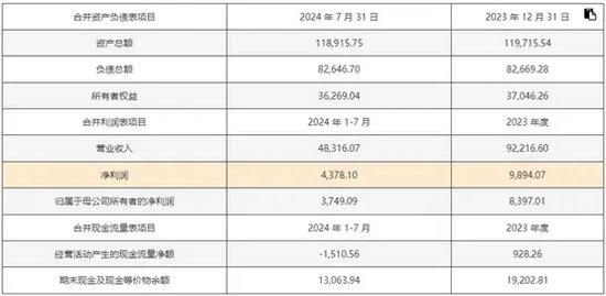 新澳天天开奖免费资料大全最新,安全性方案设计_HarmonyOS42.929