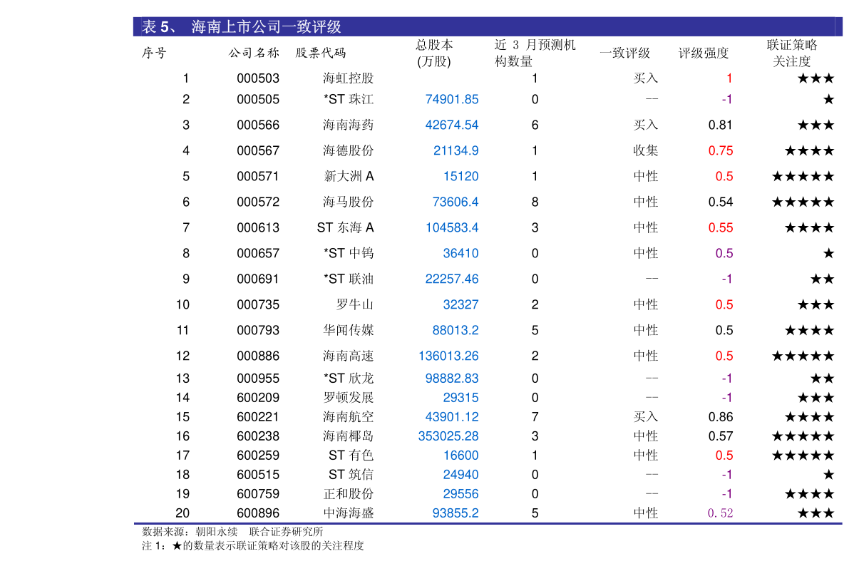 77777888精准管家婆免费,预测解答解释定义_Prestige13.767