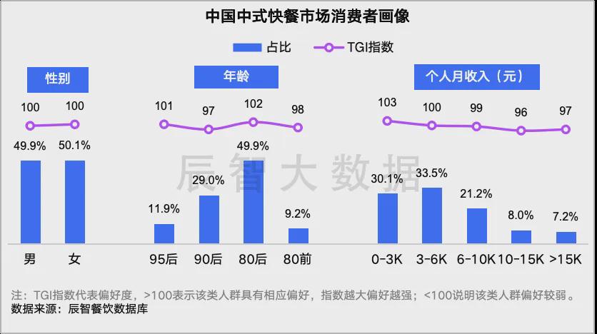 新澳2024年精准三中三,深入解析数据设计_C版114.677