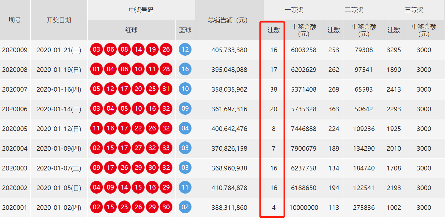 新澳门开奖结果2024开奖记录查询,数据支持方案设计_set24.964