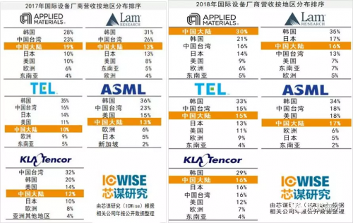 2024澳门今晚开什么生肖,数据解答解释定义_iPhone42.737