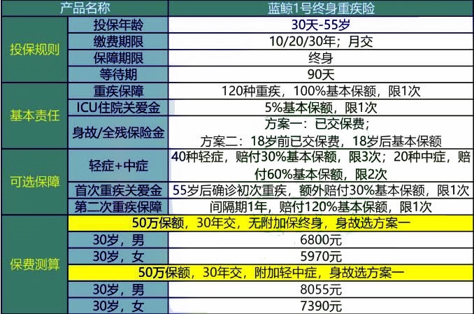 新澳门330期开奖号码,快速方案执行_运动版25.137