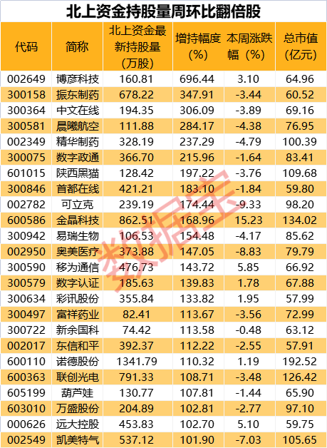 管家婆100%中奖,精细方案实施_试用版92.52