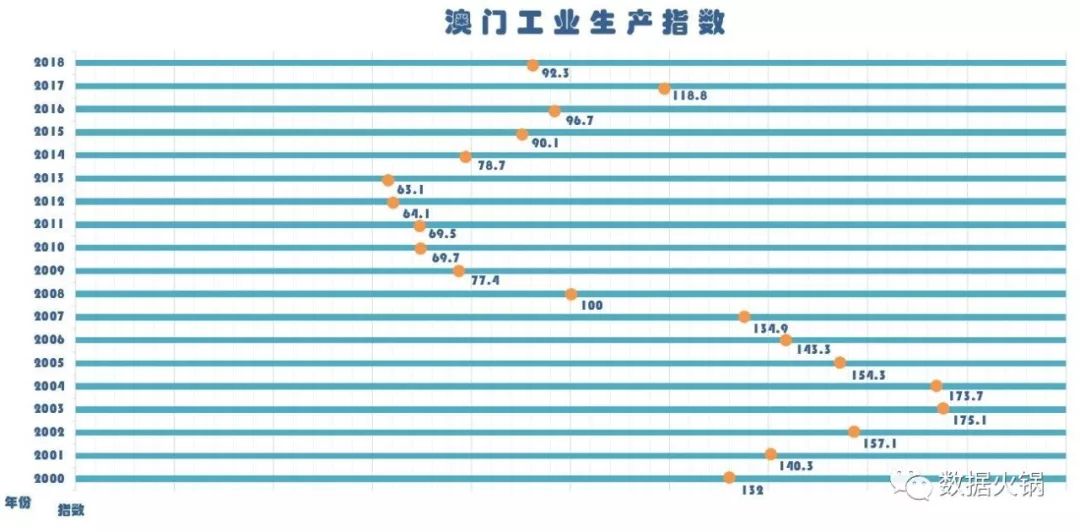 新澳门今晚开奖结果+开奖记录,实地执行数据分析_经典款42.468