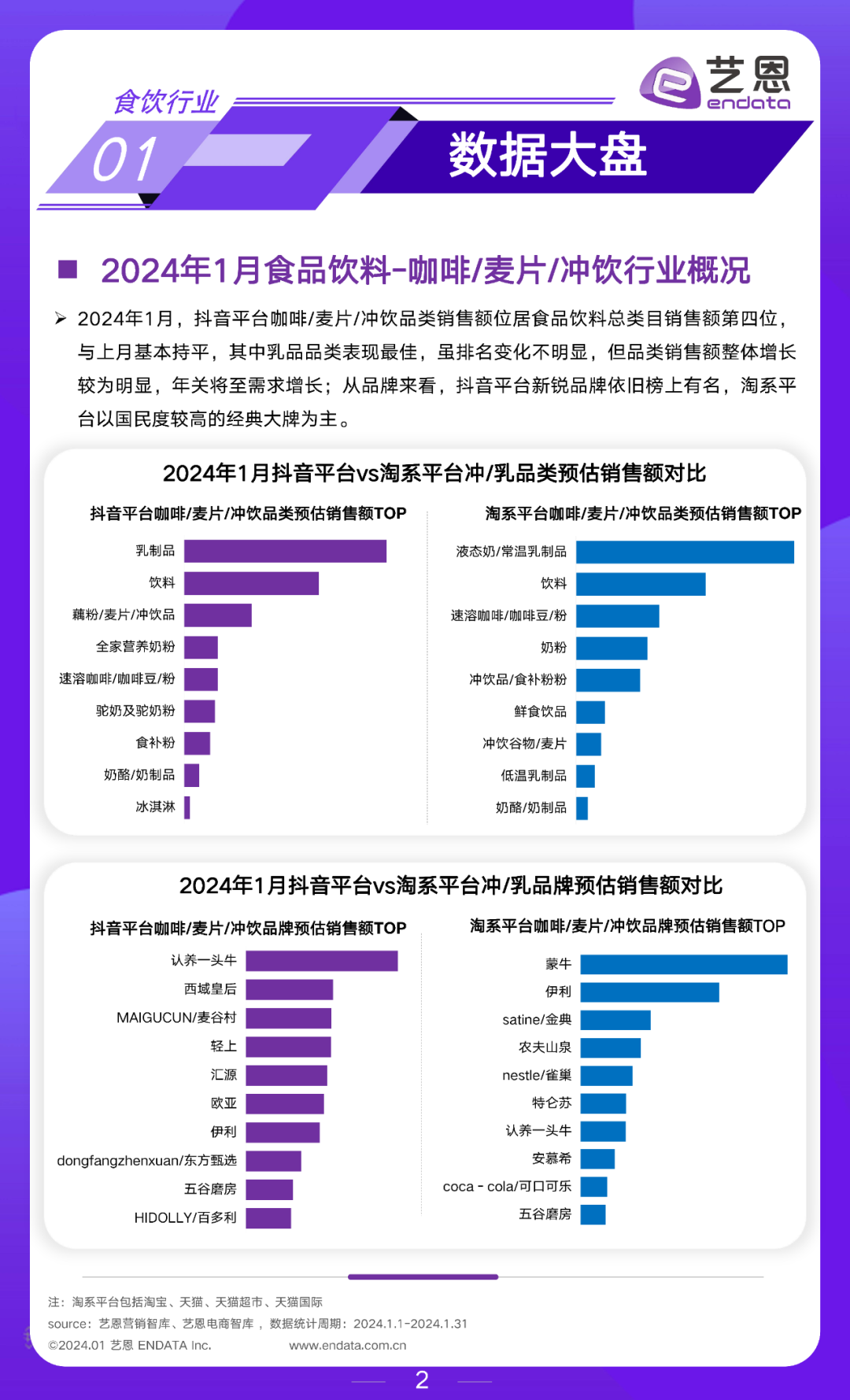 2024年一肖一码一中,市场趋势方案实施_Executive69.354