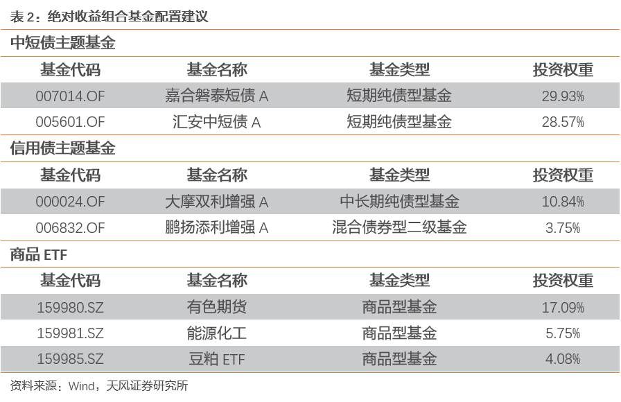 大众网官网开奖结果公布,稳健性策略评估_Linux92.526