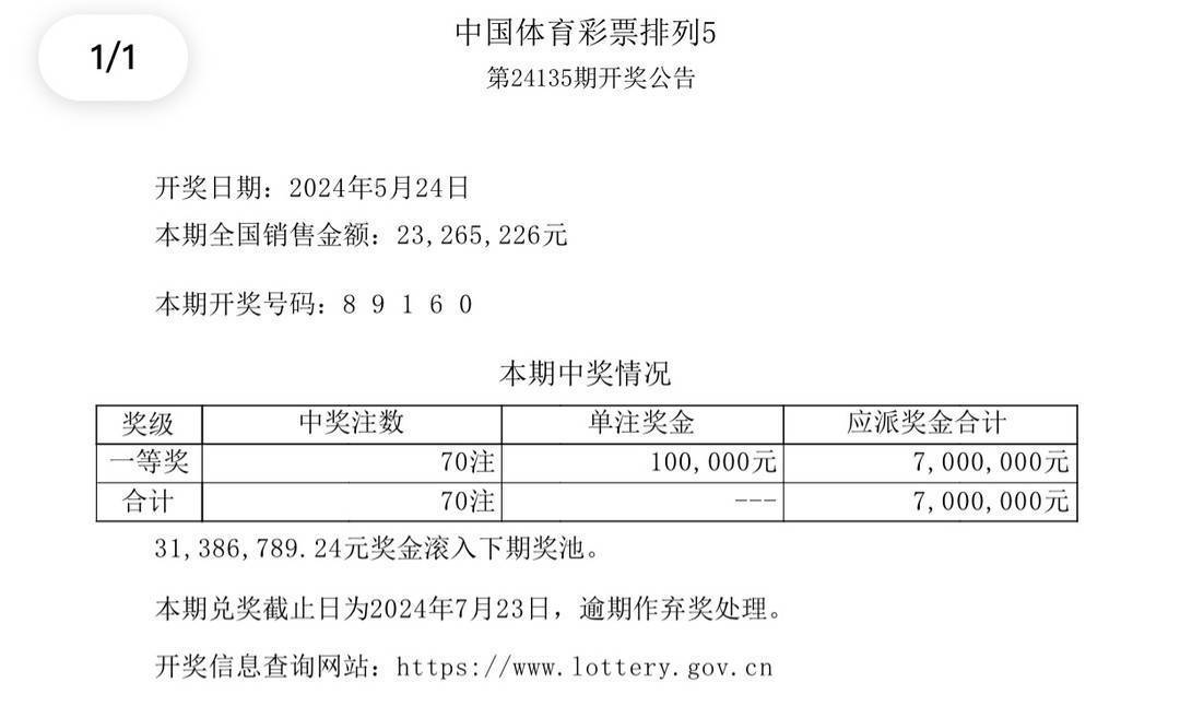 新奥码开奖结果查询,权威方法推进_N版20.599