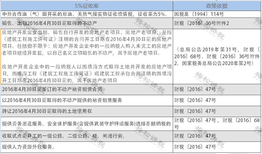 新澳门今期开奖结果查询表图片,资源实施方案_mShop10.564