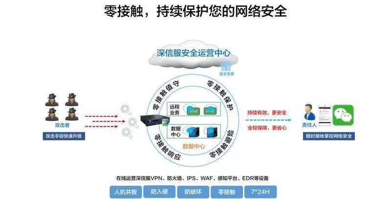 2924新奥正版免费资料大全,实地执行分析数据_静态版31.155