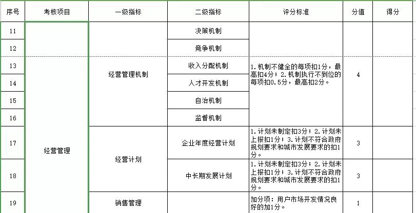 新澳门精准四肖期期中特公开,可靠评估解析_2D70.472