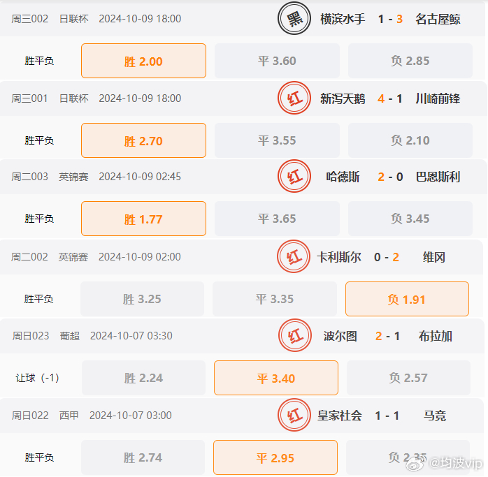 2024澳彩免费公开资料查询,综合计划评估说明_Notebook73.423