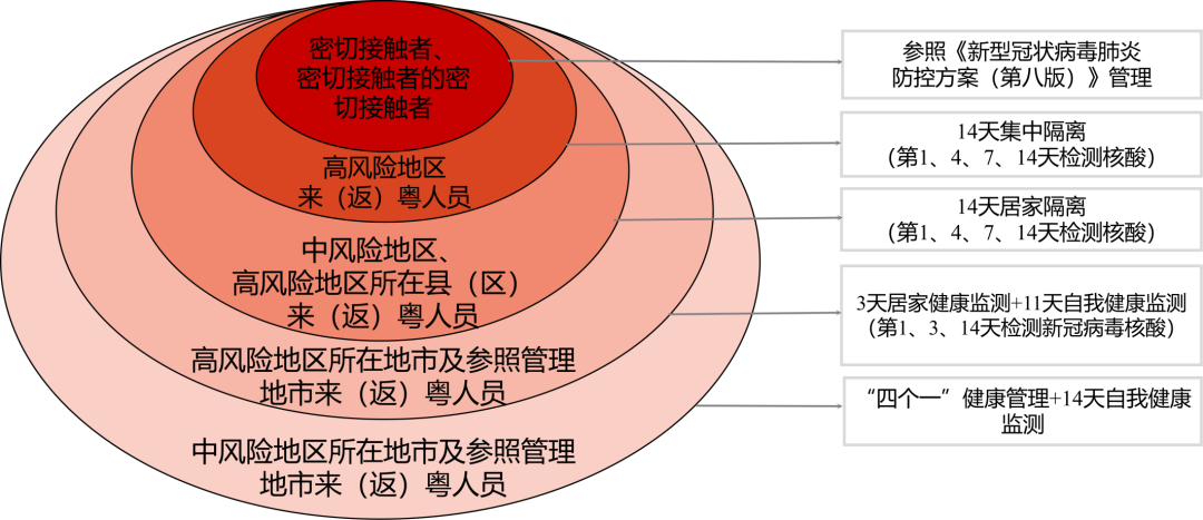 7777788888新澳门免费大全,多元化策略执行_7DM23.876