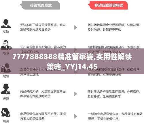 7777788888精准管家婆全准,安全设计解析策略_The74.245