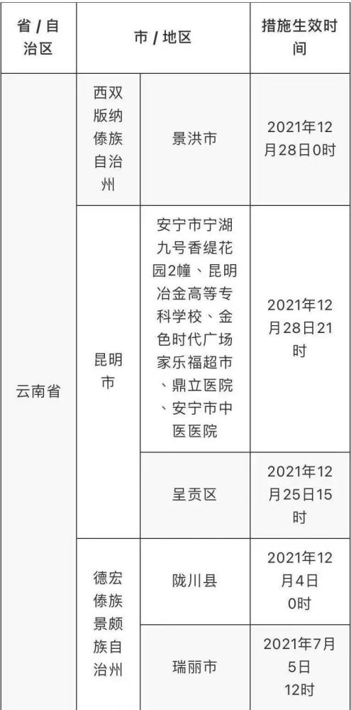 新澳门三肖三码必中特,经济性执行方案剖析_模拟版186.550