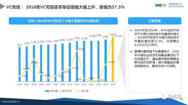 2024香港资料大全免费,实证研究解析说明_模拟版84.695