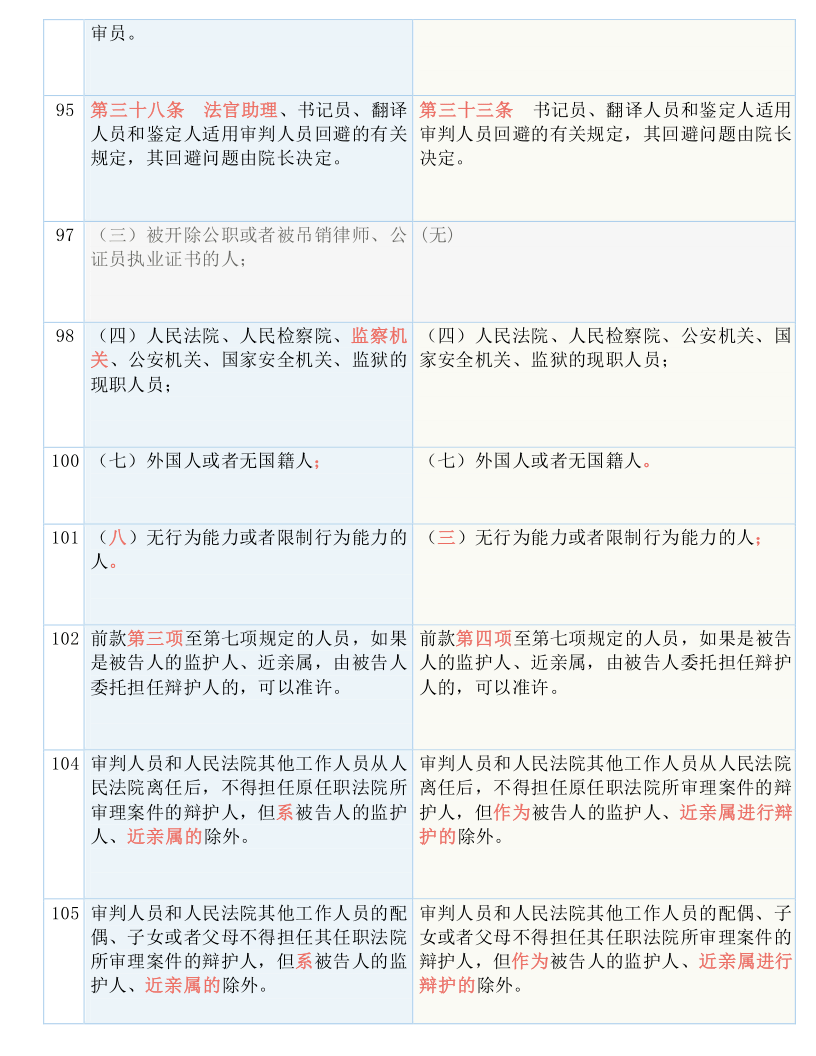 2024新澳正版免费资料大全,国产化作答解释落实_纪念版65.679