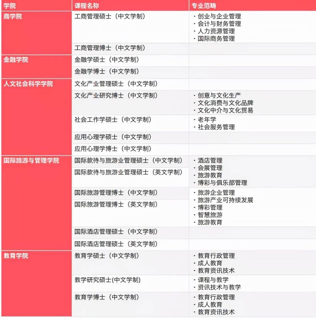 新澳门330期开奖号码,科学化方案实施探讨_Windows85.492