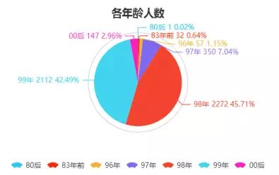 330期新澳门开奖结果,深入数据执行方案_W24.646